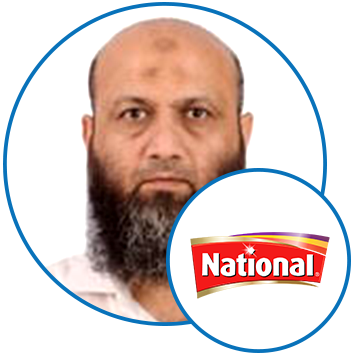 Syed Zubair H Shah
