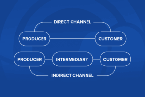 What Are Sales and Distribution Channels? A Comprehensive Breakdown