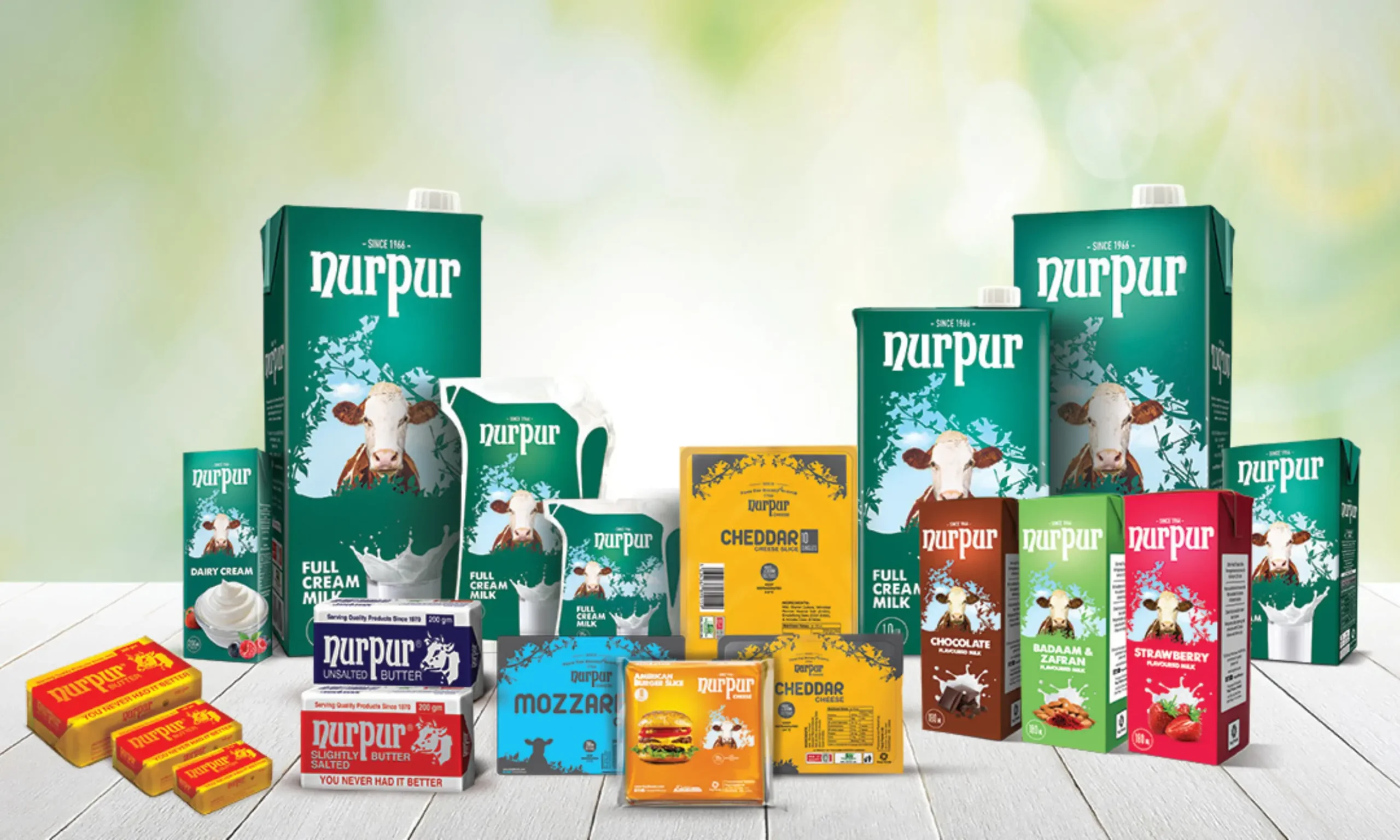 Fauji Foods Uplifts it's Sales to 32% with Salesflo Sight's Intelligent Real time Field Monitoring