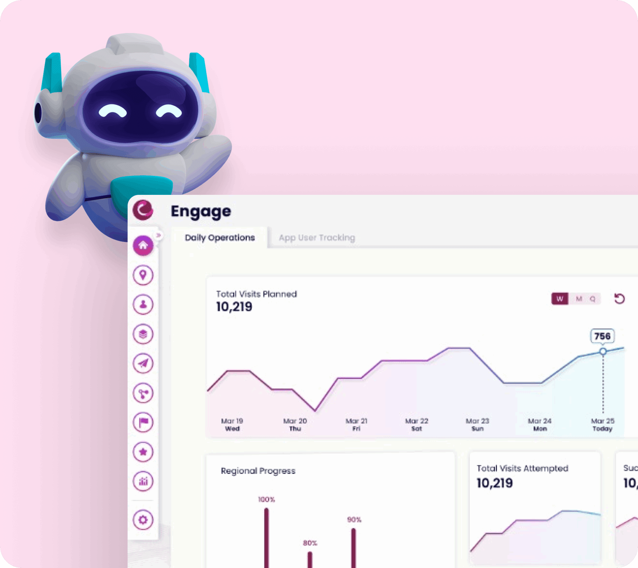 Explore Agentic AI
