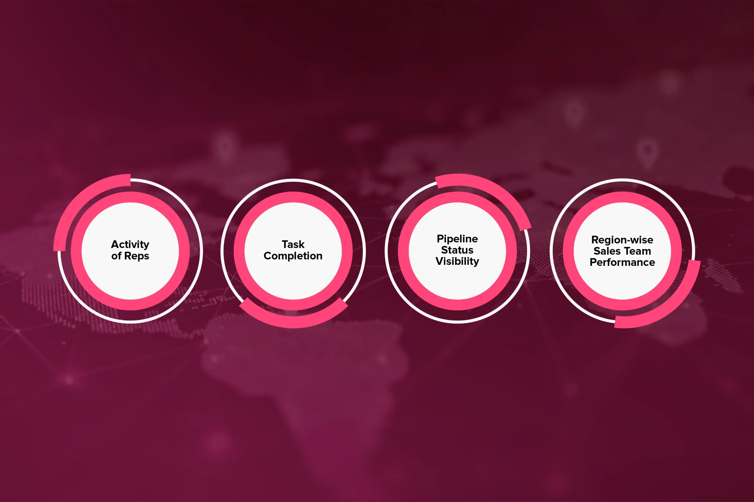 Gain Full Visibility into Your Sales Team with Salesflo Engage CRM