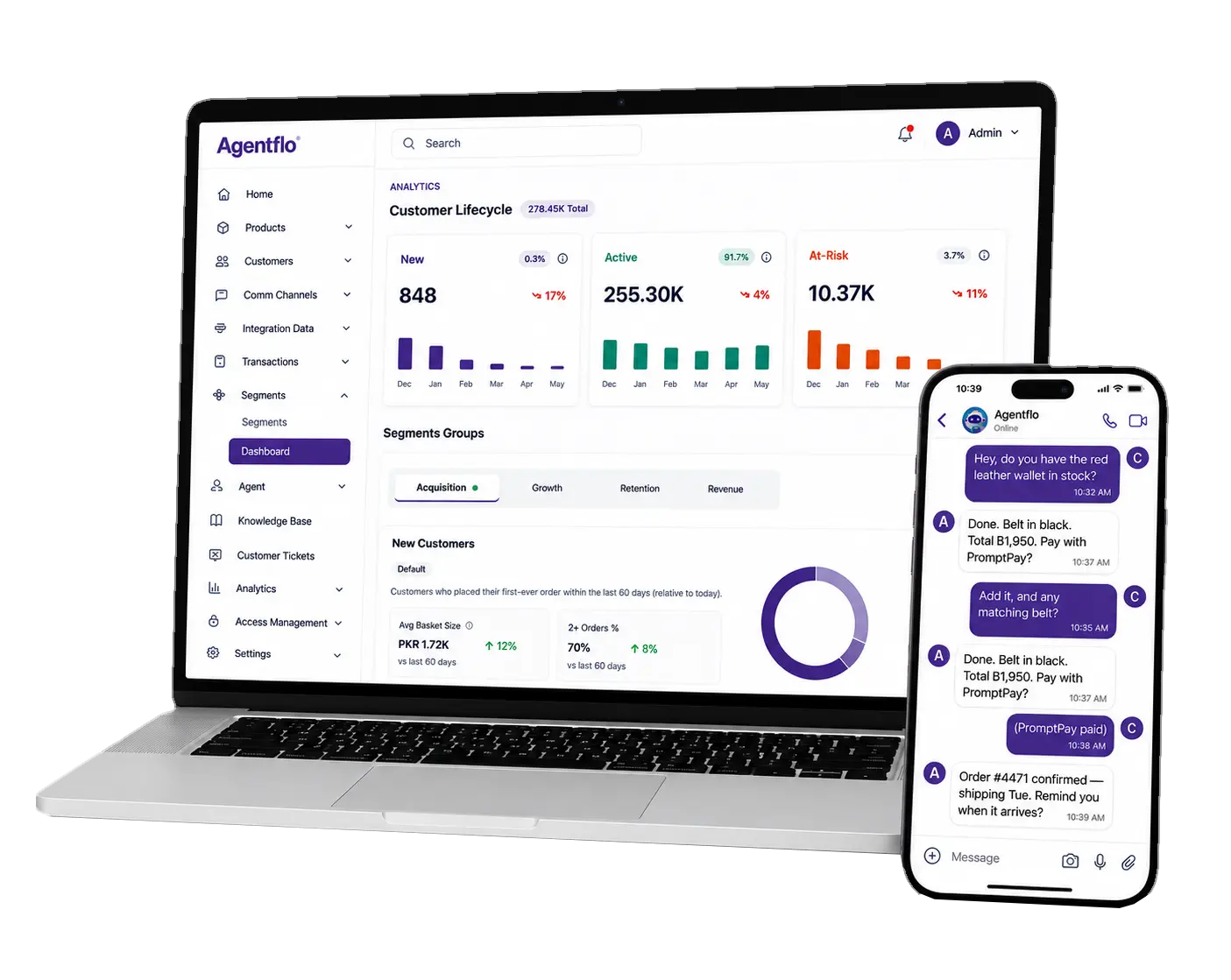 Revolutionizing Sales with Agentic Commerce