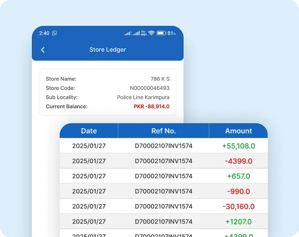 Live Promotion Calculation
