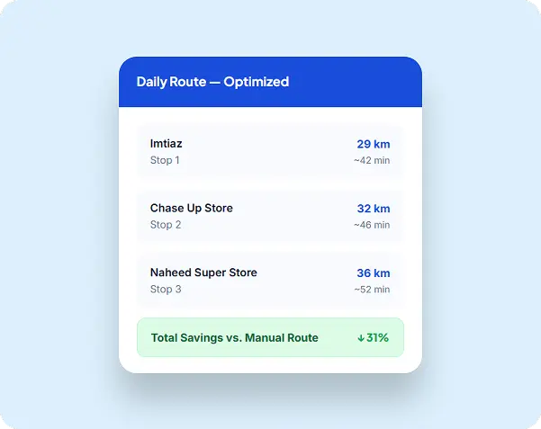 Guided Delivery Routes